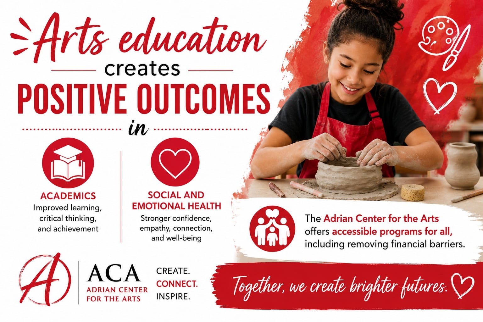 Aca Arts Education